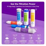 Express Water 10-Stage Reverse Osmosis System