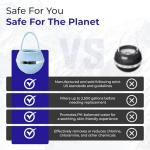 Blue Bath Ball Water Filter for Soft Skin