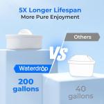 Waterdrop 35-Cup Water Filter Dispenser - BPA-Free
