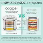 Cobbe US06 Shower Head with Filtration System