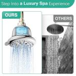 Cobbe US06 Shower Head with Filtration System