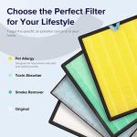 LEVOIT Vital 200S-P Pet Allergy Air Purifier Replacement, Supports HEPA Sleep Mode, 3-In-1 Filter, Efficiency Activated Carbon, Vital200S-RF-PA, 1 Pack, Yellow