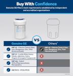 GE MWF Refrigerator Water Filter, Genuine Replacement Filter, Certified to Reduce Lead, Sulfur, and 50+ Other Impurities, Replace Every 6 Months for Best Results, Pack of 1