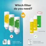 AquaTru Carafe | Replacement Filters for AT100 Countertop Water Purifier | One-Year Carafe Filter Combo Pack