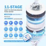 Frizzlife PD1200 Reverse Osmosis Water Filter System