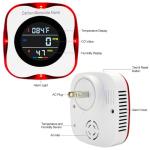 CHENGHEM Carbon Monoxide Detector, Plug-in CO Detector with LCD Temperature and Humidity Display, 3-in-1 Carbon Monoxide Detector & Indoor Air Quality Monitor for Homes Offices RV Hotel(1Pack)