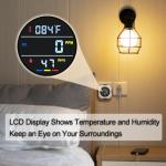 CHENGHEM Carbon Monoxide Detector, Plug-in CO Detector with LCD Temperature and Humidity Display, 3-in-1 Carbon Monoxide Detector & Indoor Air Quality Monitor for Homes Offices RV Hotel(1Pack)