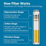 Cobbe 4 Pack Handheld Shower Filter Replacement Beads