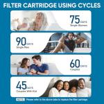 Cobbe 4 Pack Handheld Shower Filter Replacement Beads