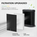 HPA100 True HEPA Filter Replacement HRF-ARVP100 for Honeywell HPA100 Series Air Purifier, HPA094, HPA104, HPA105 HPA3100, HPA5100 Series, 2 HEPA R and 8 Precut Carbon Pre-Filters A