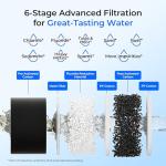 Waterdrop Gravity-fed Water Filter System, NSF/ANSI 42&372 Standard, 2.25G Stainless-Steel System with 4 Filters, Metal Water Level Spigot and Stand, Reduces Chlorine-King Tank Series, WD-TK-FS