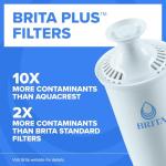 Brita Plus Water Filter, BPA-Free, High-Density Replacement Filter for Pitchers and Dispensers, Reduces 2x Contaminants*, Lasts Two Months or 40 Gallons, Includes 3 Filters