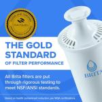 Brita Plus Water Filter, BPA-Free, High-Density Replacement Filter for Pitchers and Dispensers, Reduces 2x Contaminants*, Lasts Two Months or 40 Gallons, Includes 3 Filters