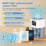2 Pack Replacement Filt-er Compatible with VEWIOR Air Purifi-er HQSC-50 HQKJ-80 A1 A1W, AMEIFU AP01W, KOIOS HQKJ-50 Air Purifi-er, 3-in-1 H13 True HEPA Air Filt-er