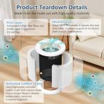 2 Pack Replacement Filt-er Compatible with VEWIOR Air Purifi-er HQSC-50 HQKJ-80 A1 A1W, AMEIFU AP01W, KOIOS HQKJ-50 Air Purifi-er, 3-in-1 H13 True HEPA Air Filt-er