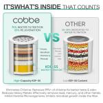 Cobbe HD HEAVY DUTY High Output Shower Filter – 99% REMOVAL Shower Head Filter for Hard Water, Heavy Metals, Chlorine and Harmful Substance, Improve your skin and hair - Black