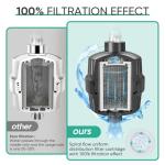 Cobbe HD HEAVY DUTY High Output Shower Filter – 99% REMOVAL Shower Head Filter for Hard Water, Heavy Metals, Chlorine and Harmful Substance, Improve your skin and hair - Black