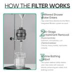 Cobbe HD HEAVY DUTY High Output Shower Filter – 99% REMOVAL Shower Head Filter for Hard Water, Heavy Metals, Chlorine and Harmful Substance, Improve your skin and hair - Black