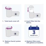 PUR PLUS Faucet Mount Replacement Filter 2-Pack, Genuine PUR Filter, 3-in-1 Powerful, Natural Mineral Filtration, Lead Removal, 6-Month Value, Blue (RF99992)