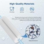 PUREPLUS 5 Micron 10"x2.5" Whole House Pleated Sediment Filter for Well Water, Replacement Cartridge for Universal 10 inch RO System, W50PE, WFPFC3002, SPC-25-1050, FM-50-975, 801-50, WB-50W, 4Pack