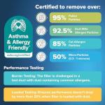 Filtrete 14x20x1 AC Furnace Air Filter, MERV 11, MPR 1000, Micro Allergen Defense, 3-Month Pleated 1-Inch Electrostatic Air Cleaning Filter, 2 Pack (Actual Size 13.781 x 19.781 x 0.84 in)