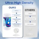 ICEPURE 5 Micron 10”*4.5'' Whole House Sediment String Wound Water Filter Replacement filter for 84637, WPX5BB97P, PC10, 355214-45, 355215-45, WP10BB97P, WP5BB97P, 2PACK