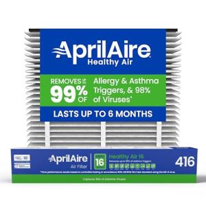 AprilAire 416 MERV 16 Replacement Air Filter