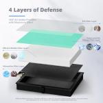 AROEVE MK04 Air Filter Replacement 4-in-1 Filter for Pollen Pet Dander Hair- Pet Dander Version(2 Pack)