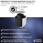 Clearly Filtered Water Pitcher Replacement Filter (Single)
