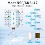 𝗪𝗜𝗡𝗚𝗦𝗢𝗟 PFAS Water Filter, Stainless-Steel 360° Rotating Faucet Water Filter Removes PFAS, PFOA/PFOS, Chlorine, Heavy Metals & Bad Taste, 350G Long Lasting Sink Water Filter, WS-FM002-PAC