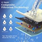 OEMIRY Countertop Alkaline Water Filtration System