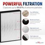 LifeSupplyUSA True HEPA Filter Replacement Compatible with Envion AllergyPro AP450 Air Purifier
