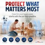 LifeSupplyUSA True HEPA Filter Replacement Compatible with Envion AllergyPro AP450 Air Purifier