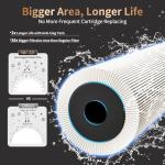 𝗪𝗜𝗡𝗚𝗦𝗢𝗟 Faucet Water Filter Replacement Cartridge, Reduce 99.6% Lead Chlorine Odor, Alkalize Water, Mineralize Water, Multi-function NSF/ANSI 42&53, Compatible with WINGSOL Faucet Filter