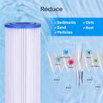 CFS – 4 Pack Sediment Water Filter Cartridges Compatible with American Plumber W20CLA Models – Removes Bad Taste and Odor – Whole House Replacement Filter Cartridge – 5 Micron