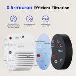 VonWater WK18 Under Sink Water Filter System