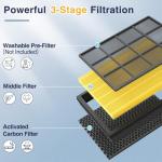 2 Pack Vital 100S Pet Care Replacement Filter Compatible with LEVOIT Vital 100S Air Purifier, 3-in-1 H13 Ture HEPA and High-Efficiency Activated Carbon Filters, Replace Part #Vital 100S-RF-PA, Yellow