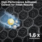 2 Pack Vital 100S Pet Care Replacement Filter Compatible with LEVOIT Vital 100S Air Purifier, 3-in-1 H13 Ture HEPA and High-Efficiency Activated Carbon Filters, Replace Part #Vital 100S-RF-PA, Yellow