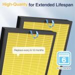 2 Pack Vital 100S Pet Care Replacement Filter Compatible with LEVOIT Vital 100S Air Purifier, 3-in-1 H13 Ture HEPA and High-Efficiency Activated Carbon Filters, Replace Part #Vital 100S-RF-PA, Yellow