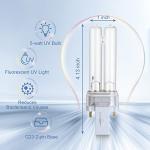 LB4000 Replacement Bulb Compatible with Germ Guardian AC4825 AC4850PT AC4300BPTCA AC4300BPT AC4850 AC4900 AC4900CA AC4800 AC4900 Purifiers Replace 5W UV-C Bulb(2 Packs)