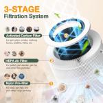 AP100-A/B Replacement Filter Compatible with AromaRoom AP100-A / AP100-B Air Purifi-er, 3-IN-1 H13 True HEPA and Activated Carbon Filter, Perfect Fit and Long Life for AP100-A/B, 2 Pack, White