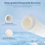 Whole House Water Filter Cartridge Replacement for Well Water, 5 Micron Water Filter 10" x 2.5" String Wound Sediment Water Filter Compatible with AP110, WFPFC4002, CFS110 & 10 inch RO Unit - 6 Pack