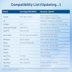 Whole House Water Filter Cartridge Replacement for Well Water, 5 Micron Water Filter 10" x 2.5" String Wound Sediment Water Filter Compatible with AP110, WFPFC4002, CFS110 & 10 inch RO Unit - 6 Pack