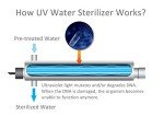 HQUA-TWS-12 Ultraviolet Water Purifier Filter for Whole House Water Purification,12GPM 120V, 1 Extra UV Lamp + 1 Extra Quartz Sleeve