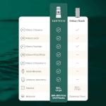 Santevia Gravity Water System Filter | at Home Water Filter That Makes Water Alkaline and Adds Minerals | Chlorine and Fluoride Filter (Countertop Model)