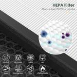 2 Pack ClearAir-A5 Replacement Filter Compatible with VEWIOR ClearAir-A5 Air Purifier, 3-in-1 High-efficiency H13 True HEPA Air Cleaner Filter