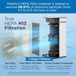 Medify Air Air MA-40 Air Purifier Medical Grade True HEPA H13 Genuine Replacement Filter (ME-40, 2-Pack)