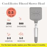 Filtered Shower Head - Matte Black, 6 Modes