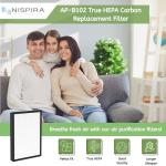 Nispira True HEPA Filter Compatible with Envion Allergy Pro AP450 Air Purifier Part AP450F. 2 Pack