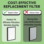Nispira True HEPA Filter Compatible with Envion Allergy Pro AP450 Air Purifier Part AP450F. 2 Pack
